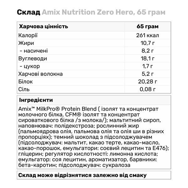 Протеиновый батончик Amix Low-Carb ZeroHero, 65 г. 123439 фото