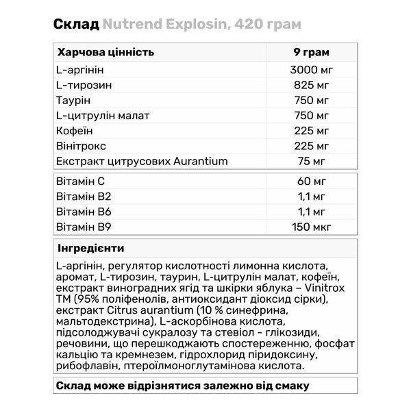 Предтреник Nutrend Explosin, 420 г. 122765 фото
