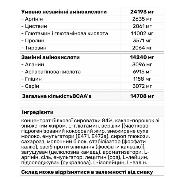 Протеин сывороточный Progress Nutrition Whey Protein, 500 г. 02760 фото