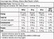 Протеин изолят BiotechUSA Iso Whey Zero, 1816 г. 02091 фото 2