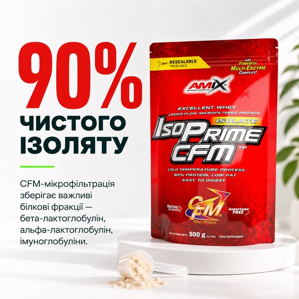 Протеин изолят Amix IsoPrime CFM, 500 г. 05410 фото