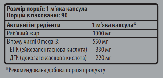 Омега Sporter Omega 3 Ultra Gold 55%, 90 софтгель. 12429578 фото
