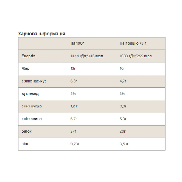 Протеиновое печенье Myprotein Protein Filled Cookie 75 г. 12429235 фото Протеиновое печенье Myprotein Protein Filled Cookie 75 г. 12429235 фото