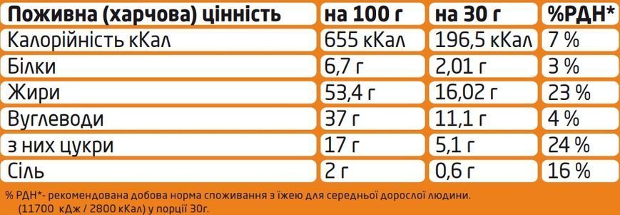 Sporter Чипсы кокосовые, 30 г. (Карамель-ваниль) 123768 фото