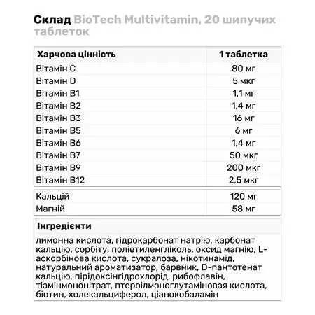 Мультивитамины BiotechUSA Multivitamin Effervescent, 20 таб. 122414 фото