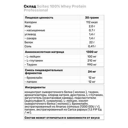 Протеїн сироватковий Scitec Nutrition Whey Protein Prof, 2820 г. 01489 фото