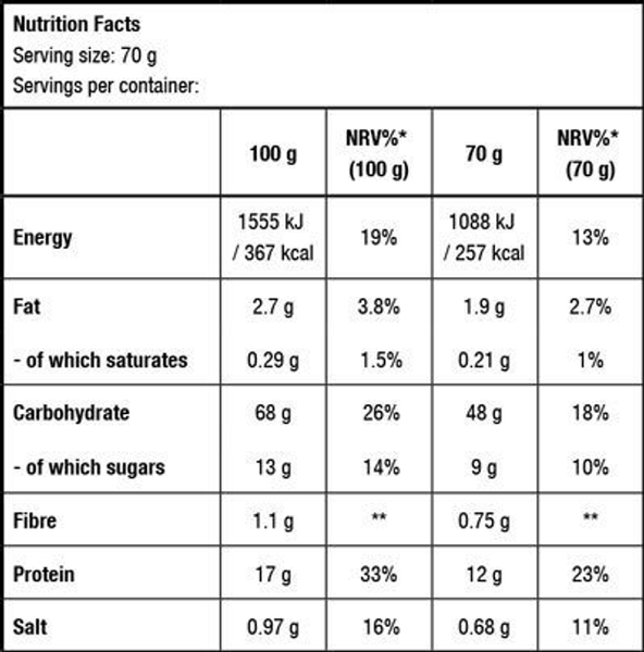 Гейнер BiotechUSA Muscle Mass, 4000 г. 00967 фото