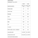 Протеїновий батончик Nutrend Excelent Protein bar, 85 г. 100246 фото 2