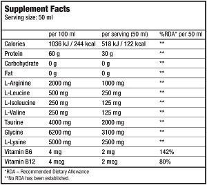 Протеїн BiotechUSA Protein FUEL, 50 мл. 02520 фото