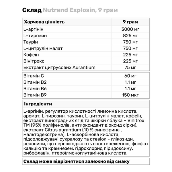 Пробник Nutrend Explosin, 9 г. 02420 фото