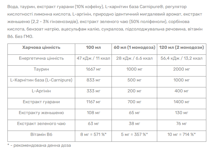 Предтреник Nutrend Gutar, 60 мл. 100780 фото
