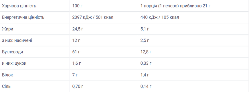 Печиво Bergen з підсолоджувачем без додавання цукру 130 г (Кокос) 12429456  фото