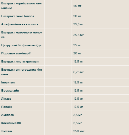 Вітаміни для чоловіків MyProtein ALPHA MEN, 240 таб. 123240 фото