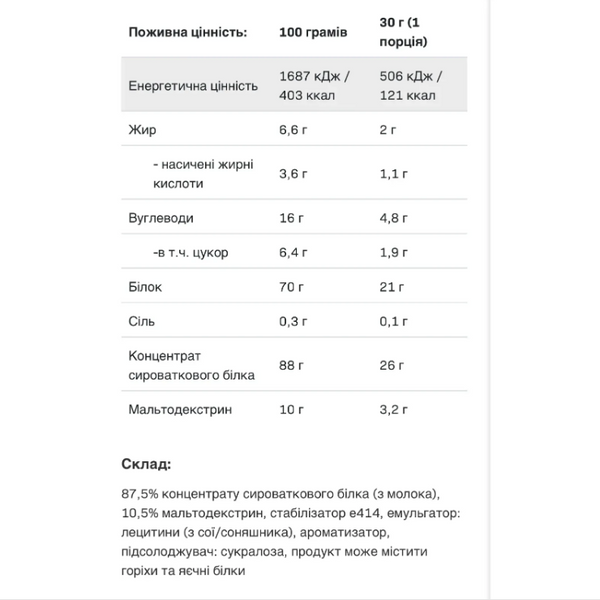 Протеїн сироватковий All Nutrition Whey Protein, 2270 г. 05826 фото