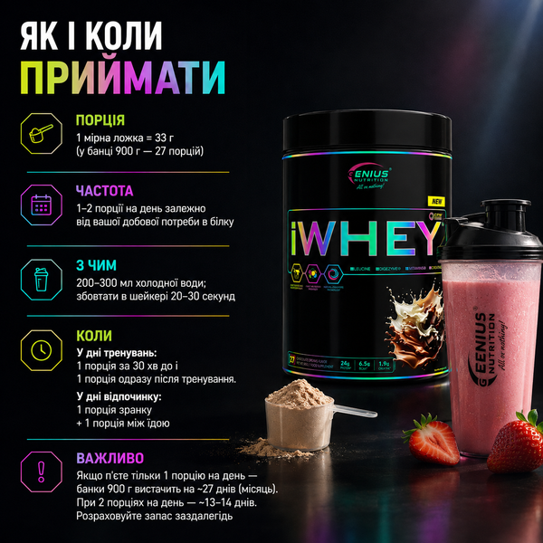 Протеин сывороточный Genius Nutrition iWhey, 900 г. 04599 фото