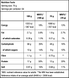 Гейнер BiotechUSA Muscle Mass, 2270 г. 01163 фото 2