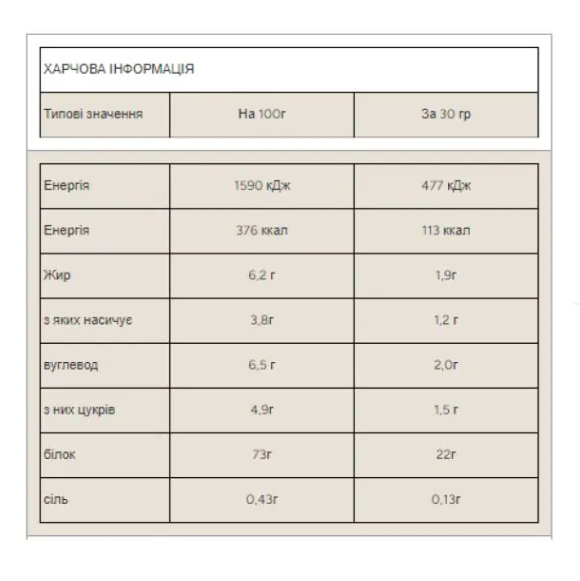 Протеин изолят MyProtein Impact Whey Isolate, 2500 г. 04672 фото