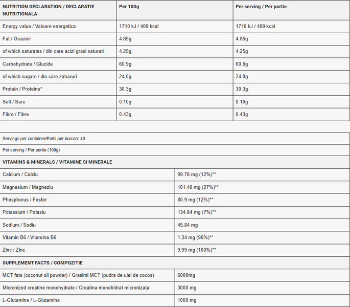 Гейнер Genius Nutrition Bulk-XT, 4000 г. 04804 фото