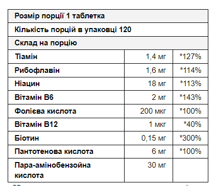 Вітамін В MyProtein Vitamin B, 120 таб. 123410 фото