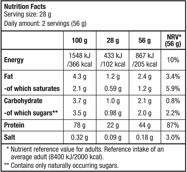 Протеїн сироватковий BiotechUSA 100% Pure Whey, 4000 г. 04532 фото
