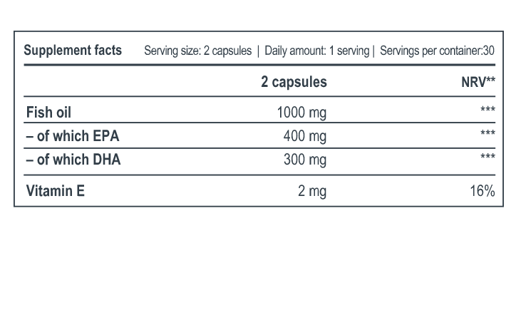 Омега Progress Nutrition Omega 3, 60 капс. 122499 фото
