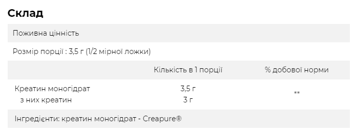 Креатин Nutrend Creatine Monohydrate Creapure, 500 г. 122797 фото