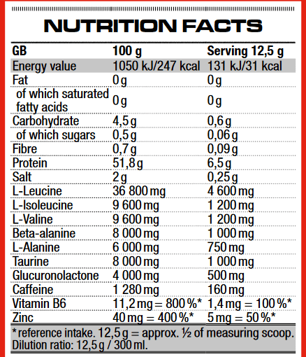 Пробник Nutrend BCAA Energy Mega Strong Powder, 12.5 г. 02376 фото