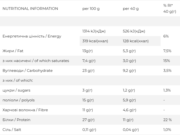Протеїнове Печиво FitWin PROTEIN COOKIE 27% 40 г. (Апельсин - імбир) 12429574 фото