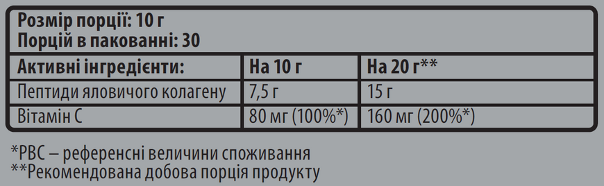 Колаген яловичий Sporter Collagen Peptide 300 г. (Смородина - ківі) 12429612 фото