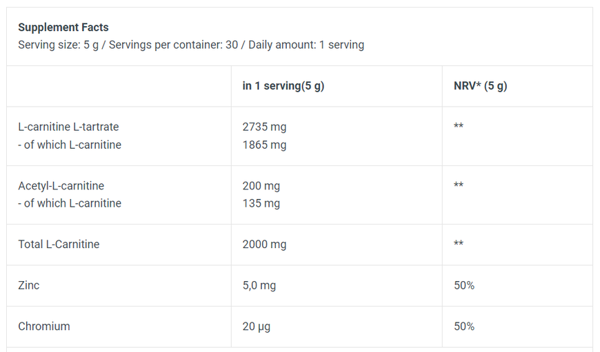 Карнітин BiotechUSA L-Carnitine powder, 150 г. 123721 фото