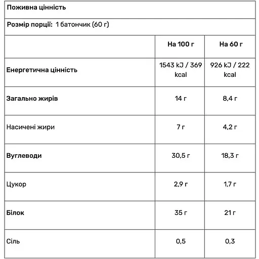 Протеїновий батончик Nutrend Qwizz Protein Bar, 60 г. 123332 фото