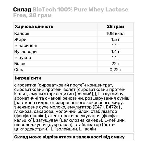 Пробник BiotechUSA 100% Pure Whey, 28 г. 04588 фото