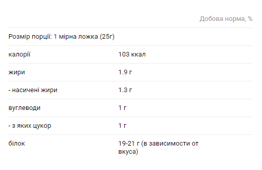 Протеїн сироватковий MyProtein Impact Whey Protein, 5000 г. 05100 фото