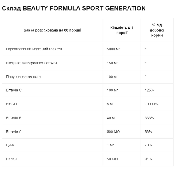 Колаген рыбий Sport Generation Beauty Line Formula, 210 г. 124618 фото