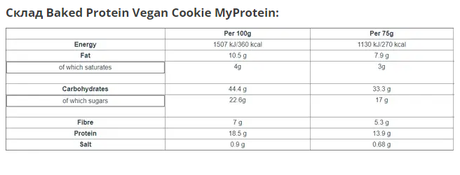 Протеїнове печиво MyProtein Vegan Baked Cookie, 75 г. 123727 фото