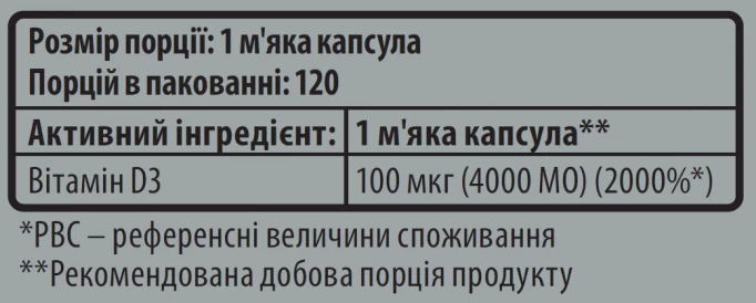 Витамин Д Sporter Vitamin D3 4000 ME, 120 софт гель. 12429669 фото