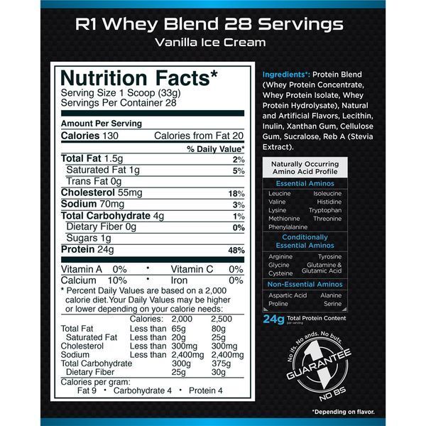 Протеїн сироватковий Rule One (R1) Whey Blend, 462 г. 03043 фото
