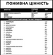 Сывороточный протеин Willmax WHEY PROTEIN WPC 80% 920 г. (Крем брюле) 12429728  фото 2