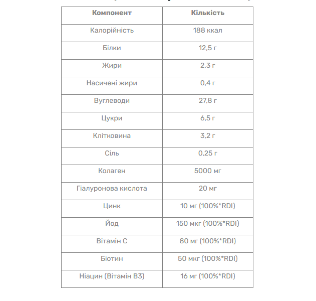 Колаген Nutrend Beauty Collagen Porridge, 50 г. 122745 фото