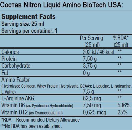 Пробник BiotechUSA Liquid Amino ampule (Nitron ampule), 25 мл. 02539 фото