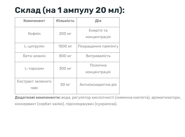 Предтренировочный комплекс Nutrend PUMP SHOT, 60 мл. 124632 фото