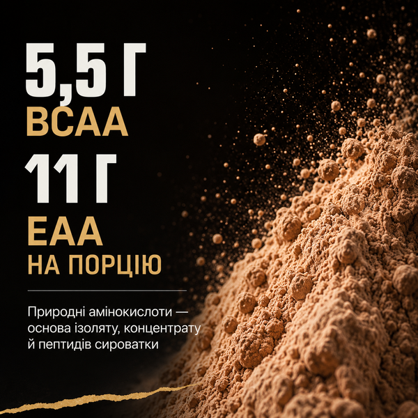 Протеїн сироватковий Optimum Nutrition (USA) 100% Whey Gold Standard, 908 г. 100257 фото
