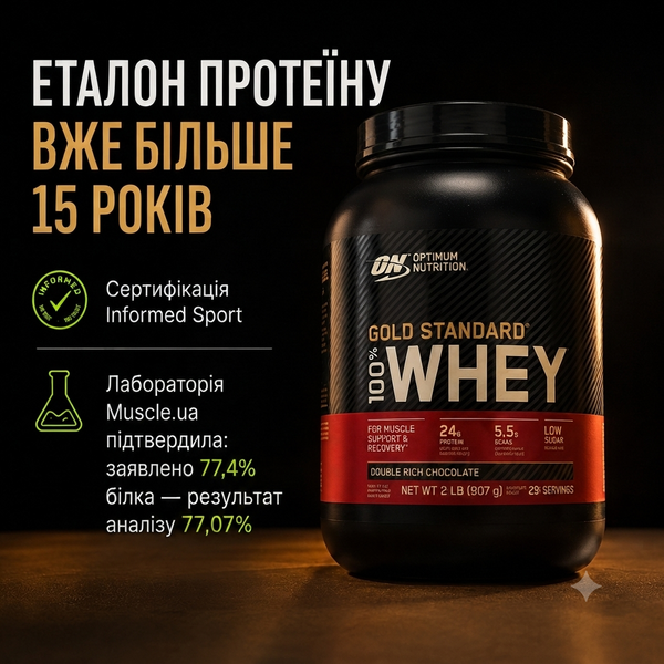 Протеїн сироватковий Optimum Nutrition (USA) 100% Whey Gold Standard, 908 г. 100257 фото