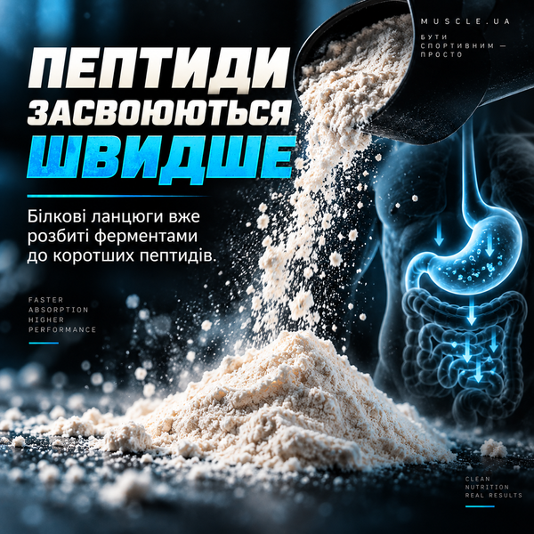 Протеин гидролизат BiotechUSA Hydro Whey Zero, 1816 г. 00810 фото