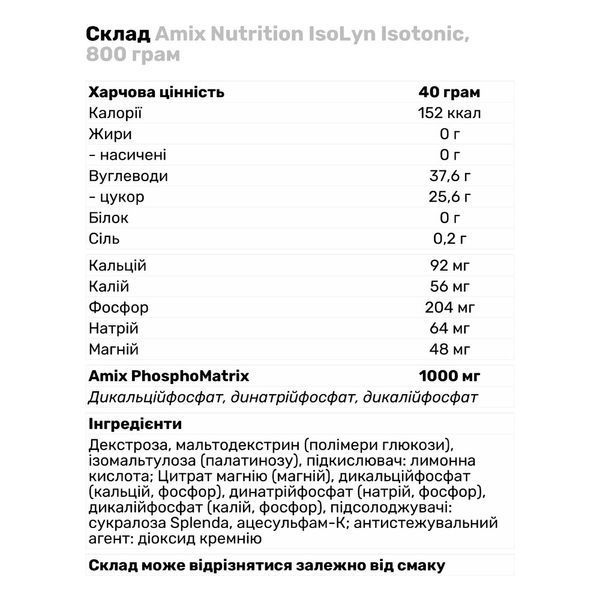 Изотоник Amix IsoLyn Isotonic drink 800 г. 12429270 фото