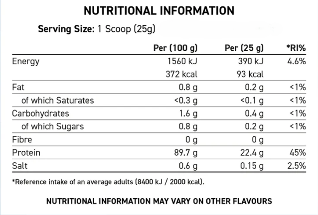 Протеїн ізолят Applied Nutrition ISO - XP 1000 г. (Шоколад - арахіс) 12429590 фото