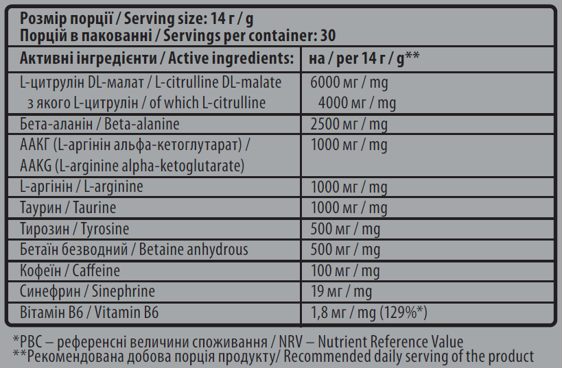 Предтрен Sporter Ulta Max Pre-Workout + сaffeine 420 г. (Виноград)  12429509 фото