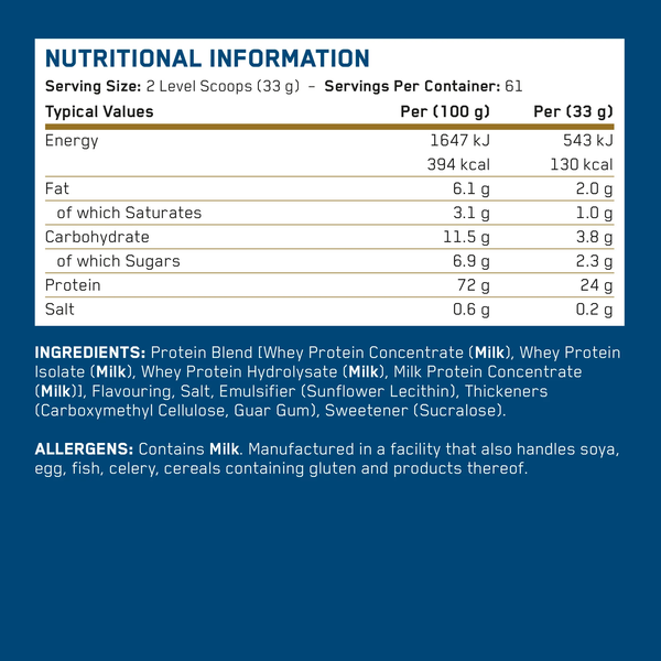 Протеїн сироватковий Applied Nutrition Critical Whey, 132 г. (Солона карамель) 124236 фото