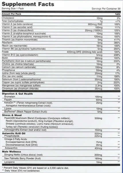 Мультивітаміни Universal Men's Total Health Pack, 30 пакетів 124653 фото
