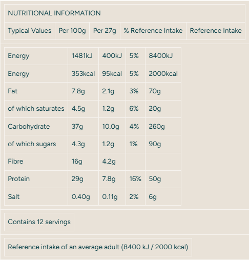 Протеиновый Рол Myprotein Pop Roll 27 г. (Солёная карамель) 12429564  фото